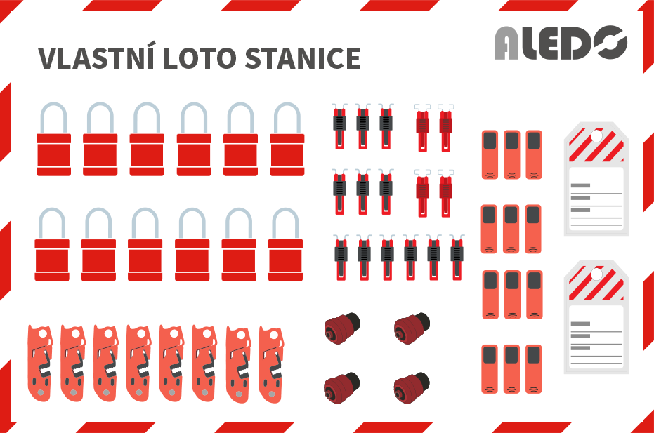 LOTO-STANICE